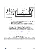 Preview for 667 page of ST STM32WL5 Series Reference Manual