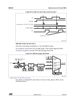 Предварительный просмотр 743 страницы ST STM32WL5 Series Reference Manual