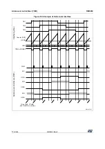 Preview for 776 page of ST STM32WL5 Series Reference Manual