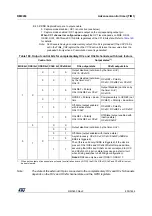 Preview for 803 page of ST STM32WL5 Series Reference Manual