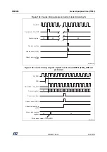 Preview for 829 page of ST STM32WL5 Series Reference Manual