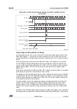 Preview for 833 page of ST STM32WL5 Series Reference Manual