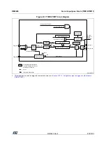 Preview for 895 page of ST STM32WL5 Series Reference Manual