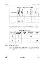 Preview for 995 page of ST STM32WL5 Series Reference Manual