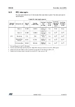 Preview for 1009 page of ST STM32WL5 Series Reference Manual