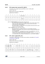 Preview for 1015 page of ST STM32WL5 Series Reference Manual