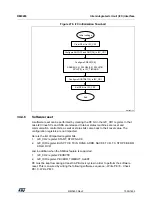 Preview for 1059 page of ST STM32WL5 Series Reference Manual