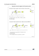 Preview for 1078 page of ST STM32WL5 Series Reference Manual