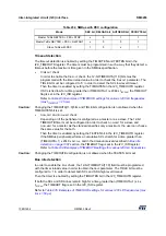 Preview for 1088 page of ST STM32WL5 Series Reference Manual