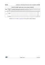 Preview for 1257 page of ST STM32WL5 Series Reference Manual