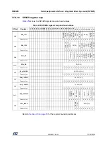 Preview for 1315 page of ST STM32WL5 Series Reference Manual