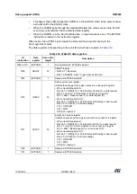 Preview for 1322 page of ST STM32WL5 Series Reference Manual