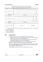 Preview for 1334 page of ST STM32WL5 Series Reference Manual