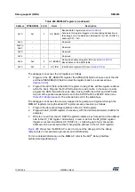 Preview for 1336 page of ST STM32WL5 Series Reference Manual