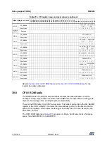 Preview for 1376 page of ST STM32WL5 Series Reference Manual