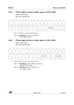 Preview for 1387 page of ST STM32WL5 Series Reference Manual