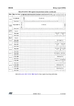 Preview for 1391 page of ST STM32WL5 Series Reference Manual