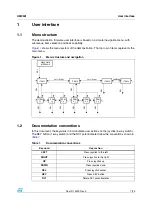 Предварительный просмотр 3 страницы ST STM8/128-EVAL User Manual