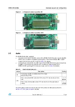 Preview for 11 page of ST STM8L1526-EVAL User Manual