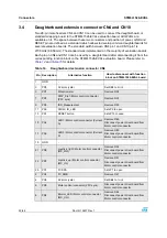 Preview for 22 page of ST STM8L1526-EVAL User Manual