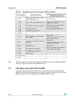 Preview for 24 page of ST STM8L1526-EVAL User Manual