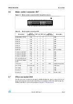 Preview for 25 page of ST STM8L1526-EVAL User Manual