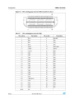 Preview for 26 page of ST STM8L1526-EVAL User Manual