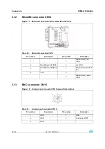 Preview for 28 page of ST STM8L1526-EVAL User Manual