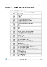 Preview for 43 page of ST STM8L1526-EVAL User Manual