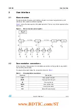 Предварительный просмотр 3 страницы ST STM8L1528-EVAL User Manual