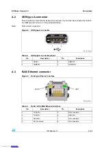 Предварительный просмотр 37 страницы ST STMC2 Manual