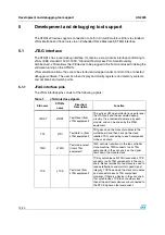 Предварительный просмотр 12 страницы ST STR91 Series Application Note