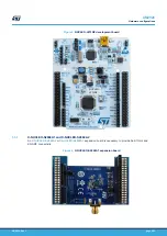 Предварительный просмотр 5 страницы ST STSW-S2LP-KNX-DK User Manual