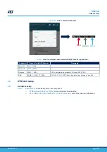 Предварительный просмотр 30 страницы ST STSW-S2LP-KNX-DK User Manual