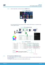 Предварительный просмотр 47 страницы ST STSW-S2LP-KNX-DK User Manual