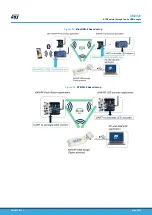 Предварительный просмотр 50 страницы ST STSW-S2LP-KNX-DK User Manual