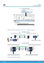 Предварительный просмотр 62 страницы ST STSW-S2LP-KNX-DK User Manual