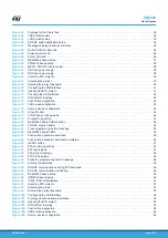 Предварительный просмотр 69 страницы ST STSW-S2LP-KNX-DK User Manual