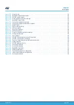 Предварительный просмотр 70 страницы ST STSW-S2LP-KNX-DK User Manual