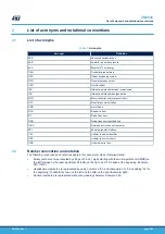 Предварительный просмотр 3 страницы ST STSW-ST25DV002 User Manual