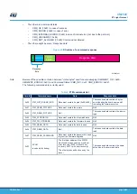 Предварительный просмотр 54 страницы ST STSW-ST25DV002 User Manual