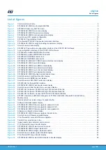 Предварительный просмотр 58 страницы ST STSW-ST25DV002 User Manual