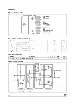 Preview for 2 page of ST TDA7296 Manual