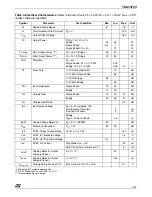 Preview for 3 page of ST TDA7375V Manual