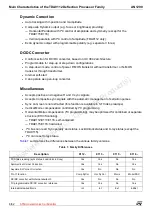 Предварительный просмотр 6 страницы ST TDA911 Series Application Note