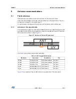 Предварительный просмотр 21 страницы ST Teseo-LIV3F User Manual