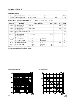 Preview for 2 page of ST TIP122FP Quick Start Manual