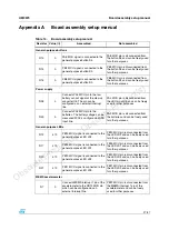 Предварительный просмотр 27 страницы ST TN100 RF User Manual