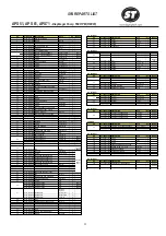 Preview for 33 page of ST TURBOMIZER P42 S Operation And Maintenance Instructions