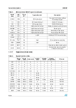 Предварительный просмотр 24 страницы ST UM0527 User Manual